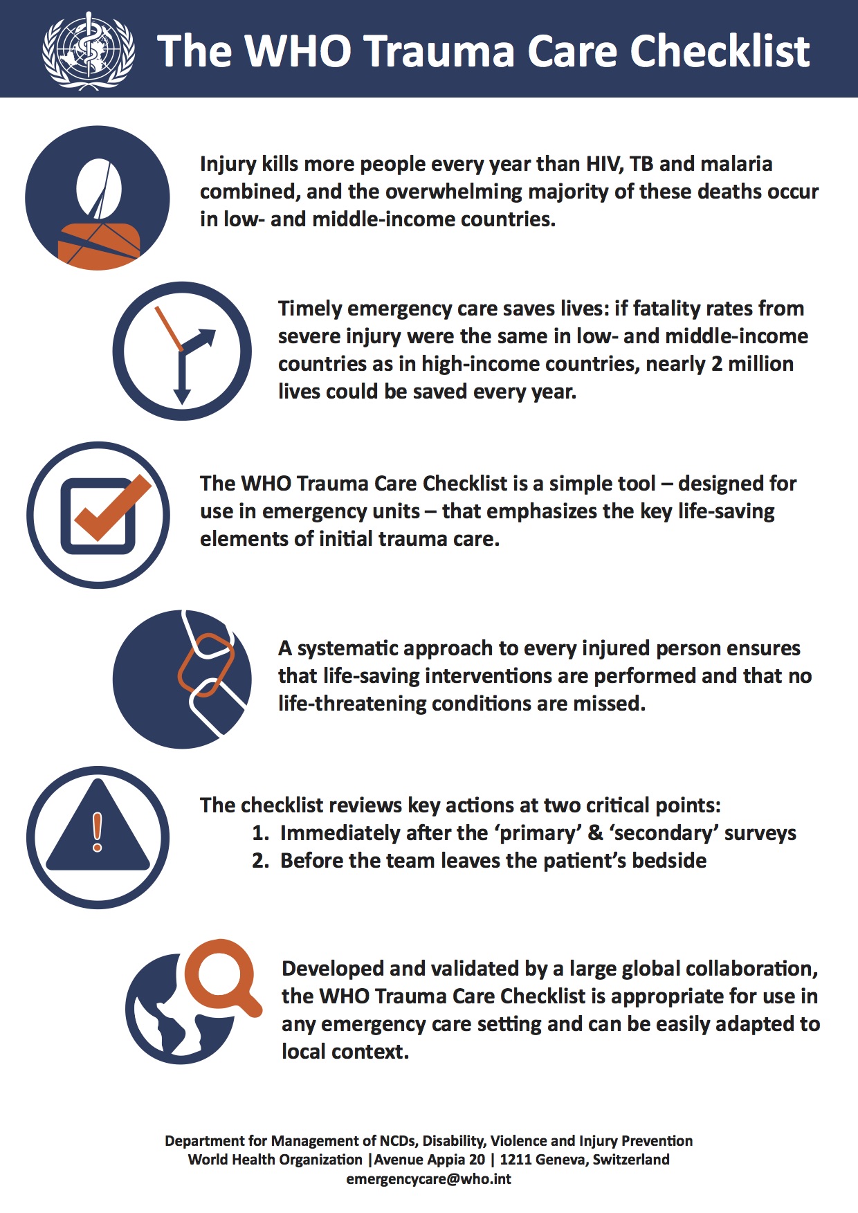 Who Trauma Care Checklist Page 1